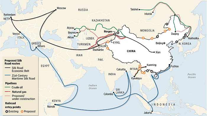  Ports and Logistics for the “Silk Road” Project