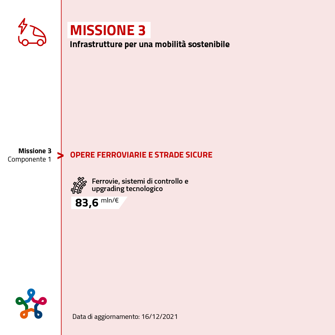 Missione 3