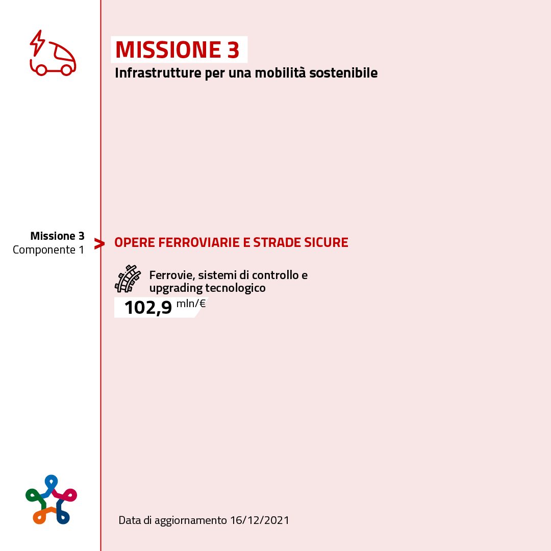 Missione 3