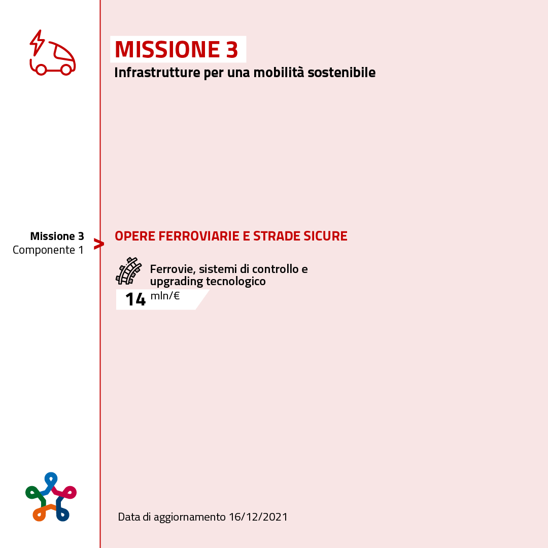 Missione 3