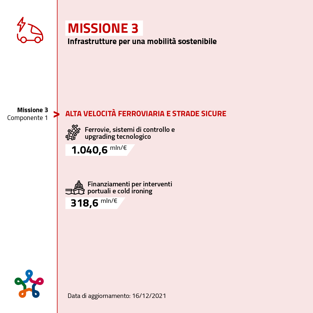 Missione 3