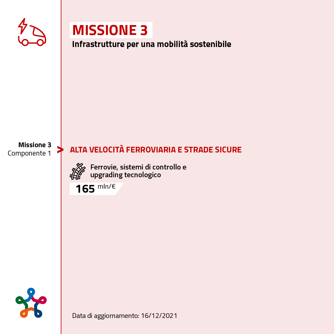 Missione 3