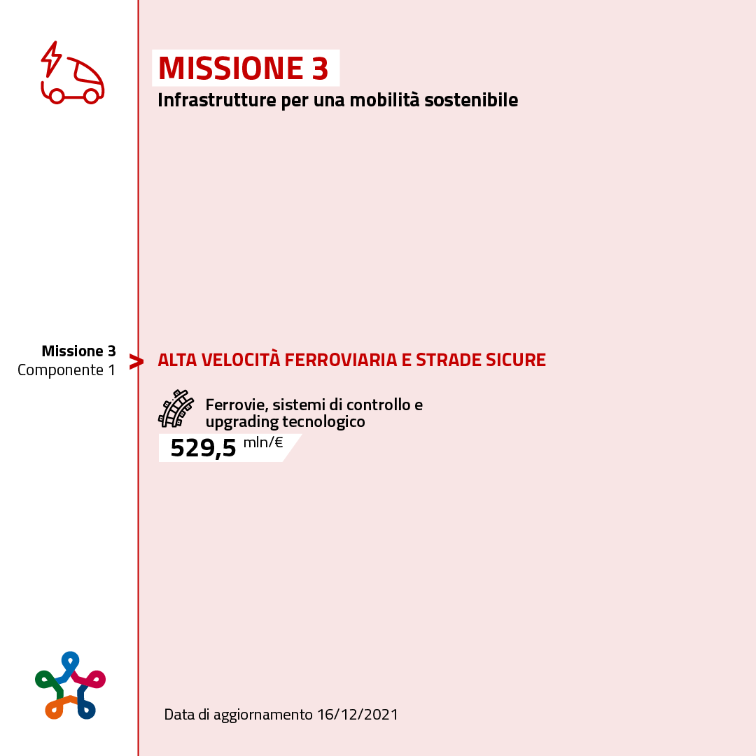 Missione 3