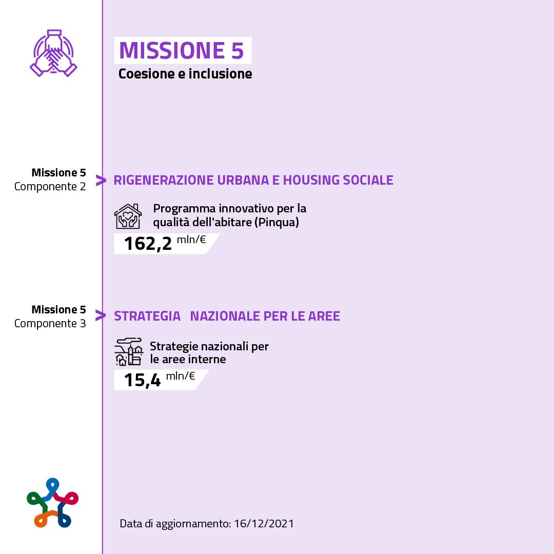 Missione 5