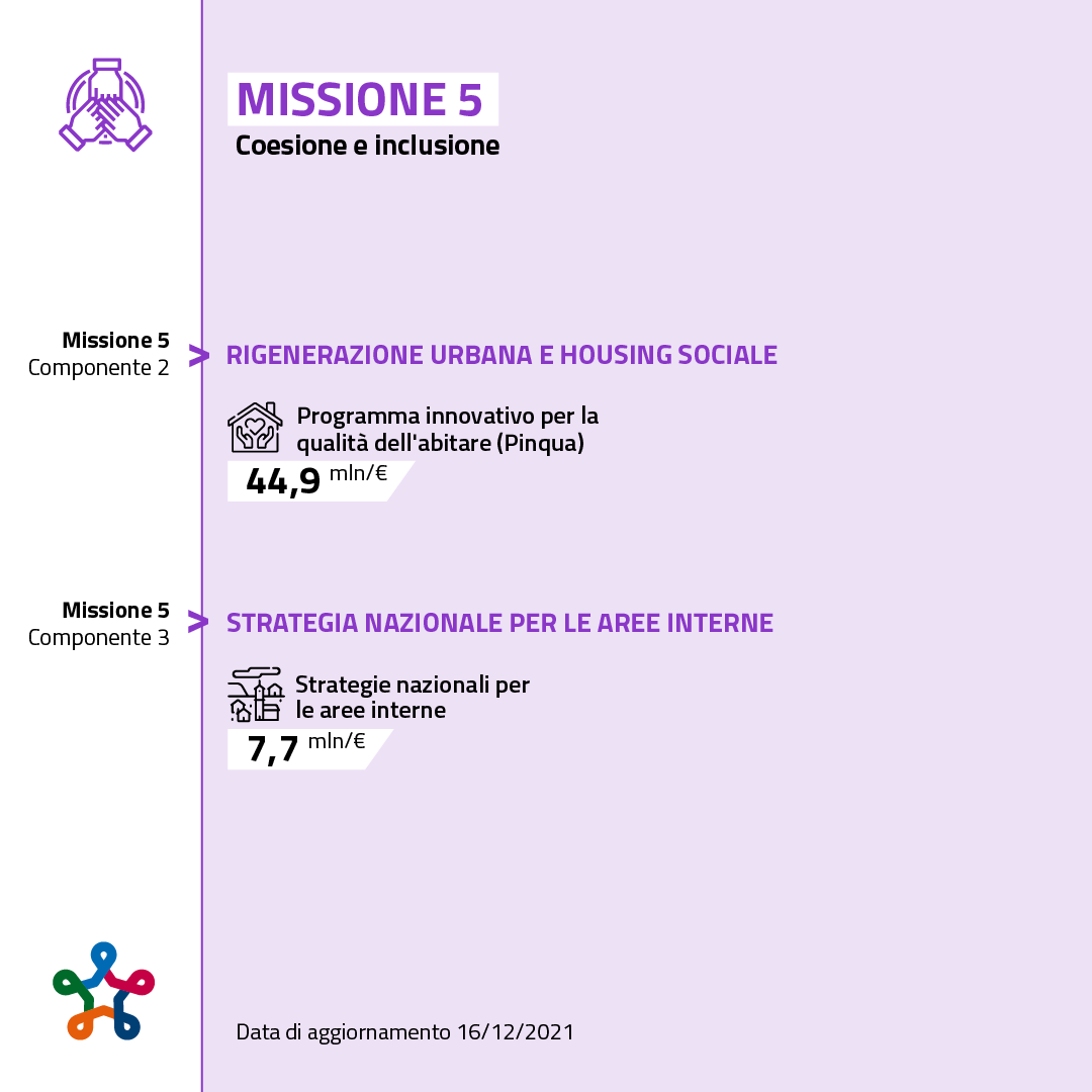 Missione 5