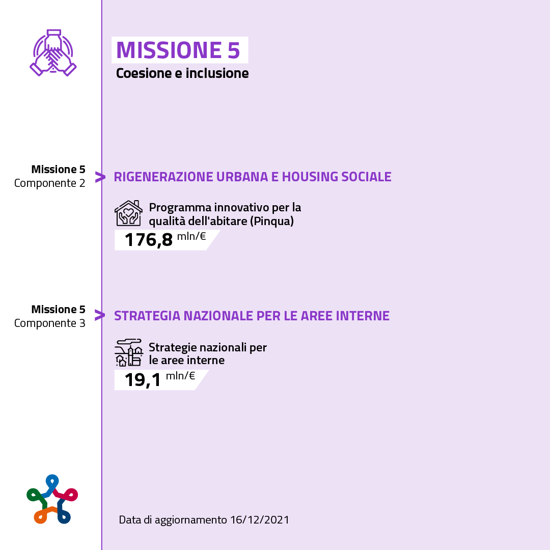 Missione 5