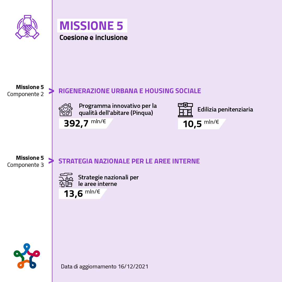 Missione 5