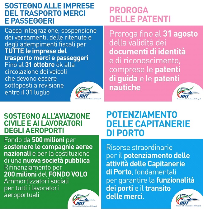 didascalie decreto 122 18mar20