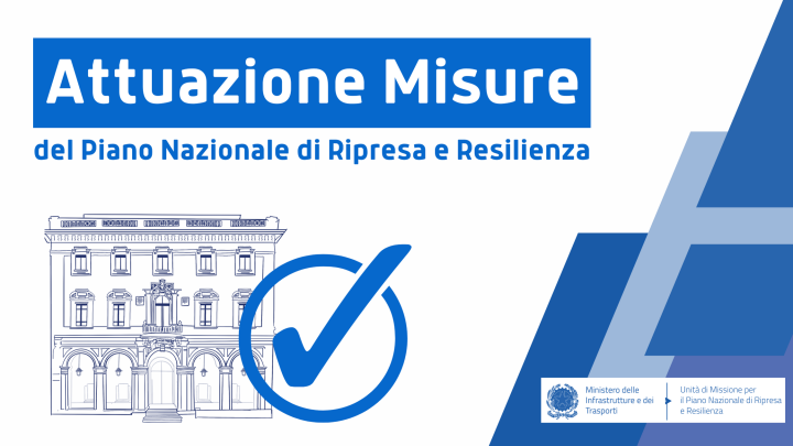 Attuazione misure PNRR