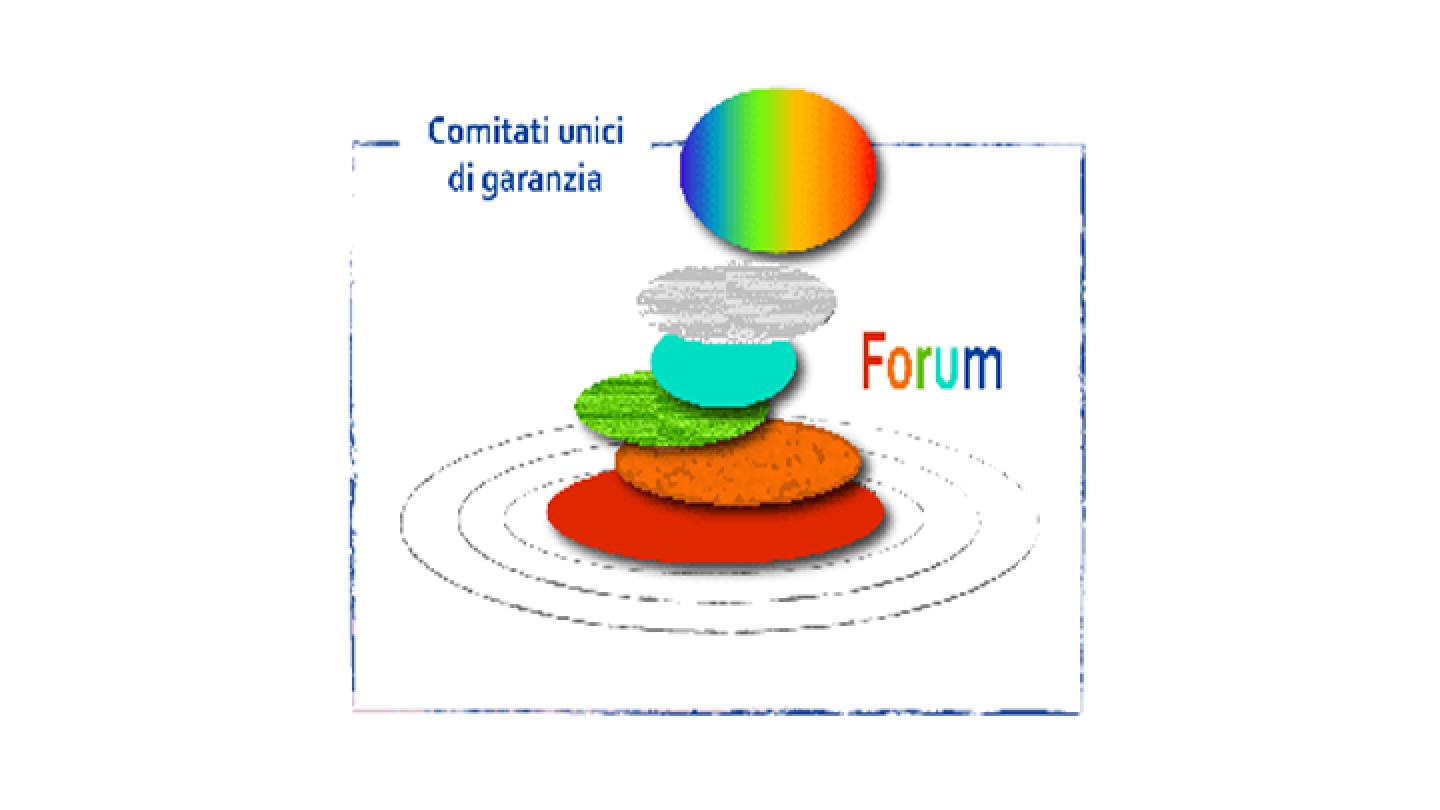 comitato unico di garanzia al forum pa