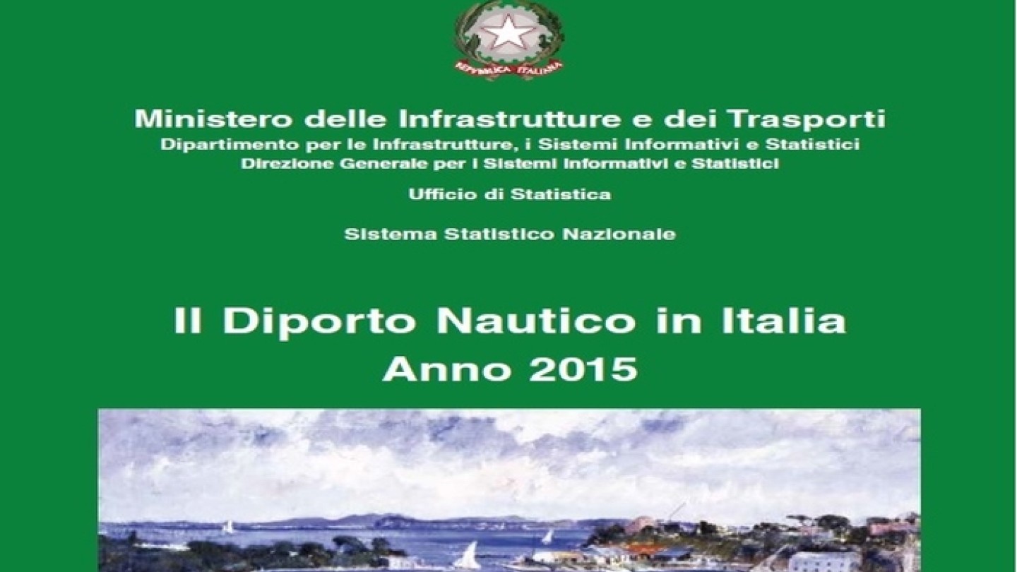 diporto nautico 2015