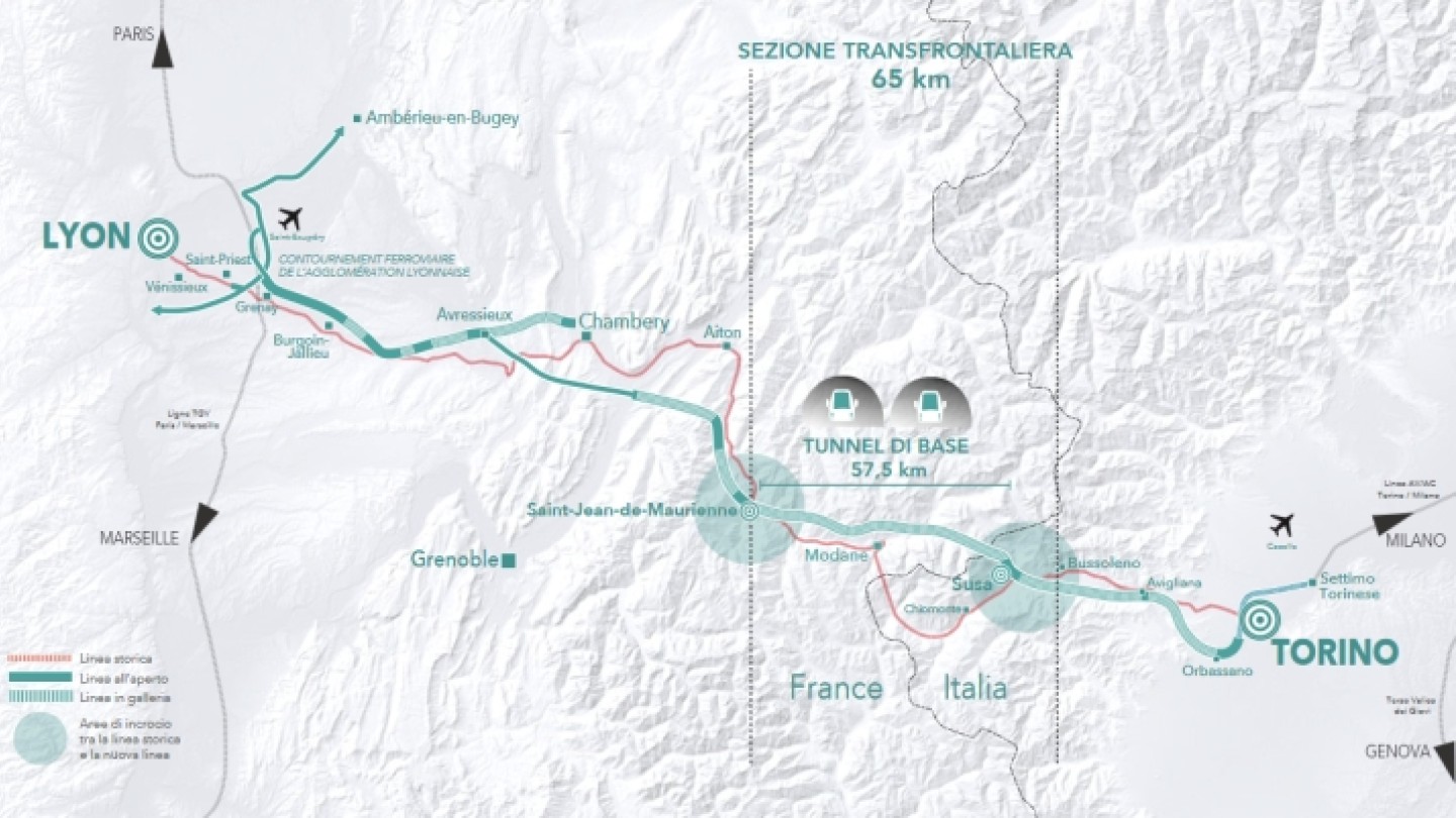 Torino-Lione
