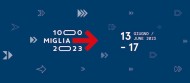 1000 miglia 2023
